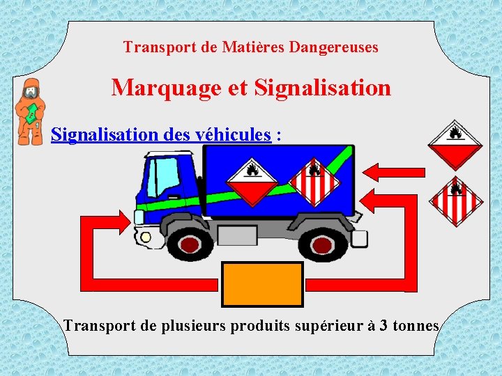 Transport de Matières Dangereuses TM D Marquage et Signalisation des véhicules : Transport de