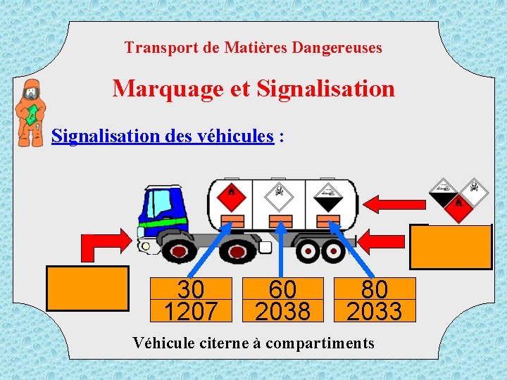 Transport de Matières Dangereuses TM D Marquage et Signalisation des véhicules : 30 1207
