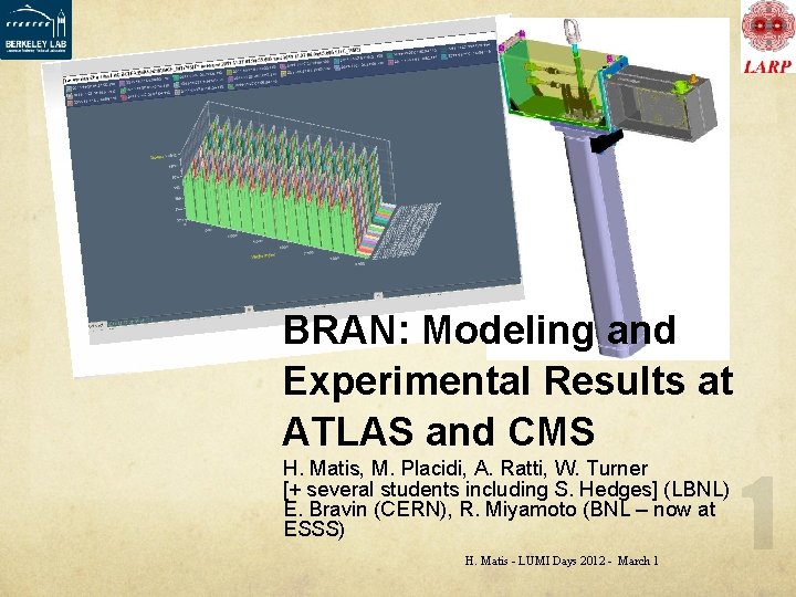 BRAN: Modeling and Experimental Results at ATLAS and CMS H. Matis, M. Placidi, A.