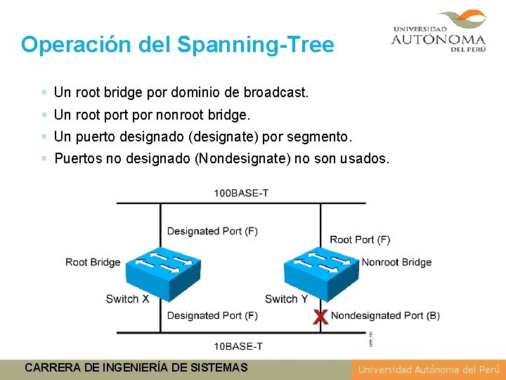 Operación del Spanning-Tree § Un root bridge por dominio de broadcast. § Un root