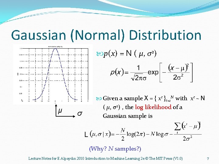 Gaussian (Normal) Distribution p(x) = N ( μ, σ2) μ Given a sample X