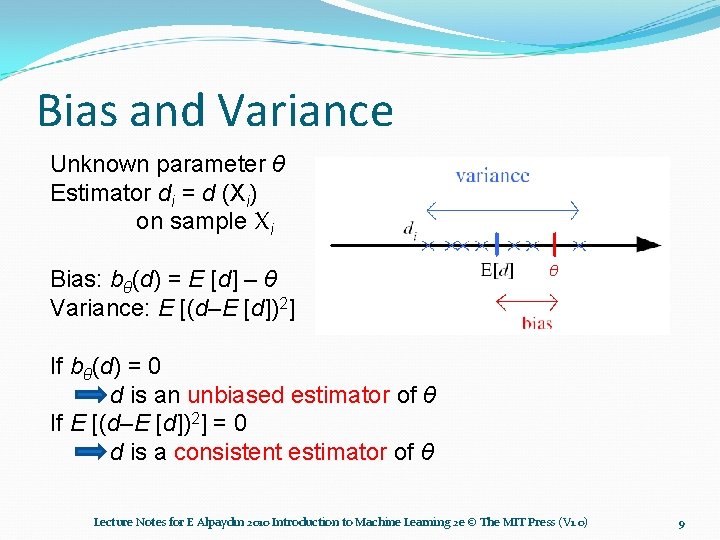 Bias and Variance Unknown parameter θ Estimator di = d (Xi) on sample Xi