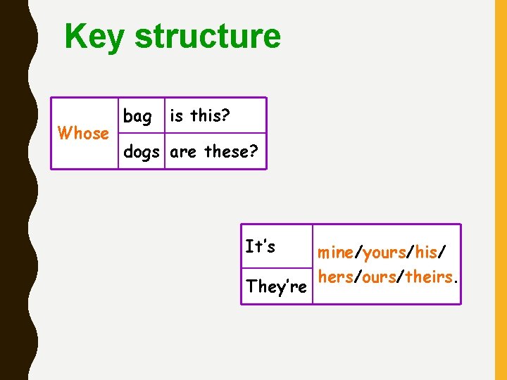 Key structure Whose bag is this? dogs are these? It’s They’re mine/yours/his/ hers/ours/theirs. 