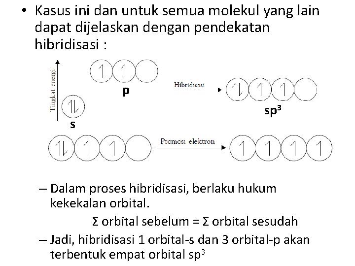  • Kasus ini dan untuk semua molekul yang lain dapat dijelaskan dengan pendekatan