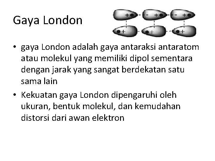 Gaya London • gaya London adalah gaya antaraksi antaratom atau molekul yang memiliki dipol