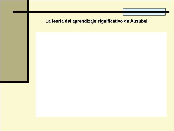 La teoría del aprendizaje significativo de Ausubel 