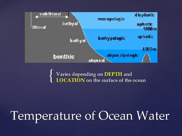 { Varies depending on DEPTH and LOCATION on the surface of the ocean Temperature