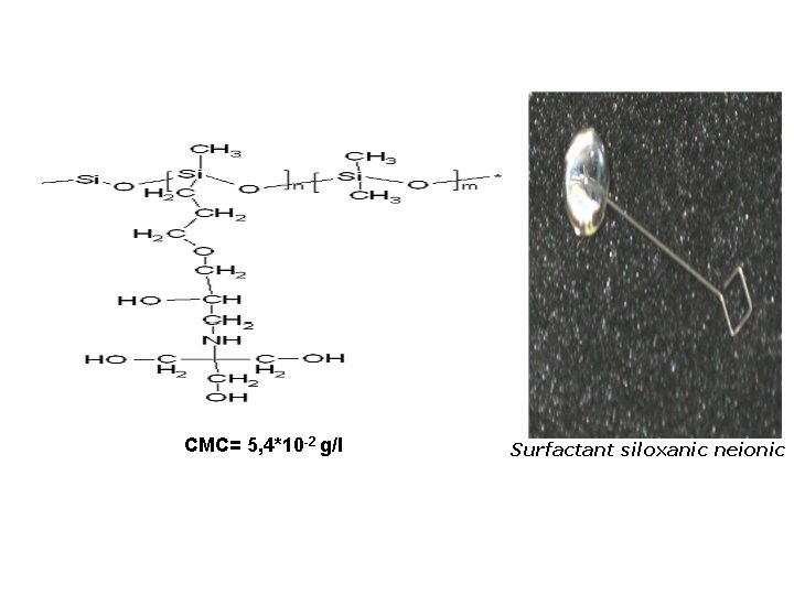 CMC= 5, 4*10 -2 g/l Surfactant siloxanic neionic 