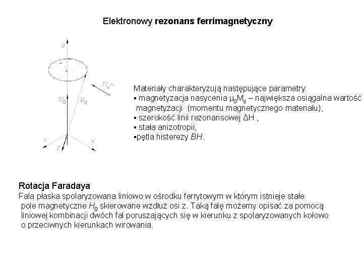 Elektronowy rezonans ferrimagnetyczny Materiały charakteryzują następujące parametry: ▪ magnetyzacja nasycenia μ 0 Ms –