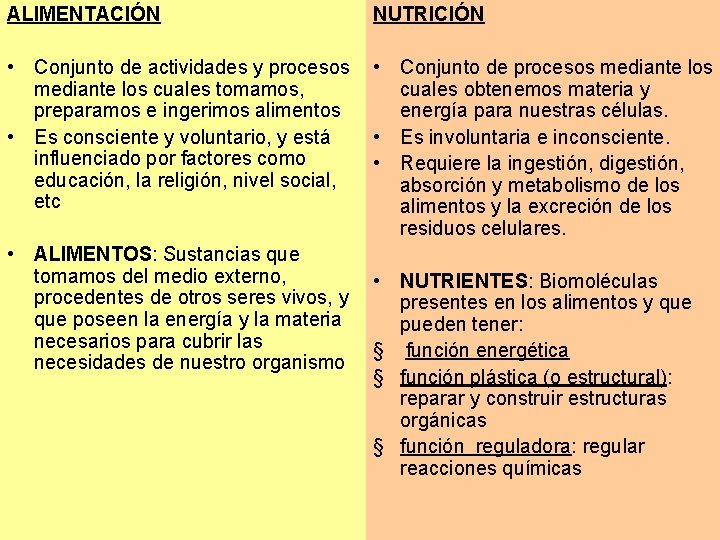 ALIMENTACIÓN NUTRICIÓN • Conjunto de actividades y procesos mediante los cuales tomamos, preparamos e