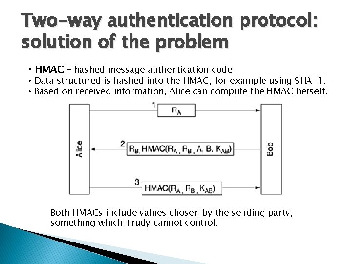 Two-way authentication protocol: solution of the problem • HMAC – hashed message authentication code