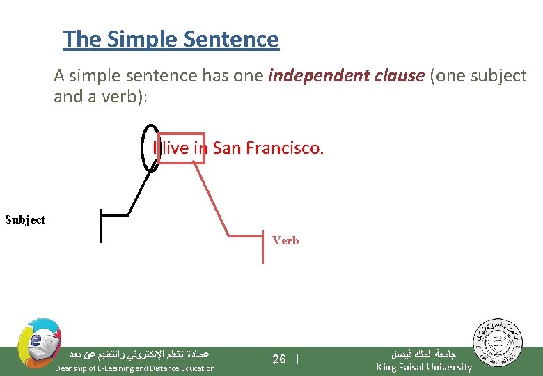 The Simple Sentence A simple sentence has one independent clause (one subject and a