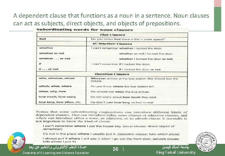 A dependent clause that functions as a noun in a sentence. Noun clauses can