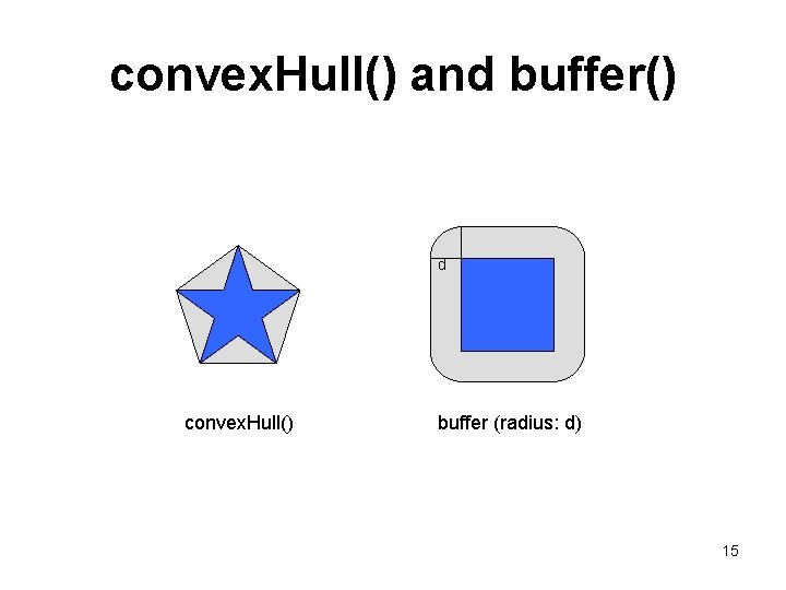 convex. Hull() and buffer() d convex. Hull() buffer (radius: d) 15 