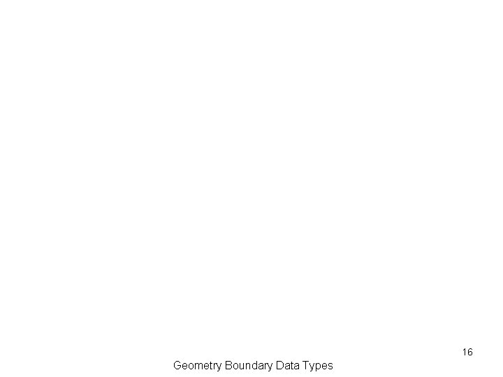 16 Geometry Boundary Data Types 