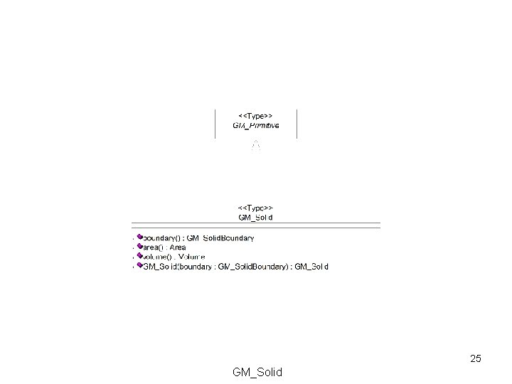 25 GM_Solid 