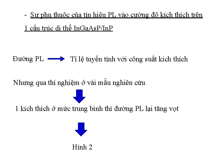 - Sự phụ thuộc của tín hiệu PL vào cường độ kích thích trên