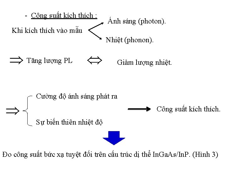 - Công suất kích thích : Ánh sáng (photon). Khi kích thích vào mẫu