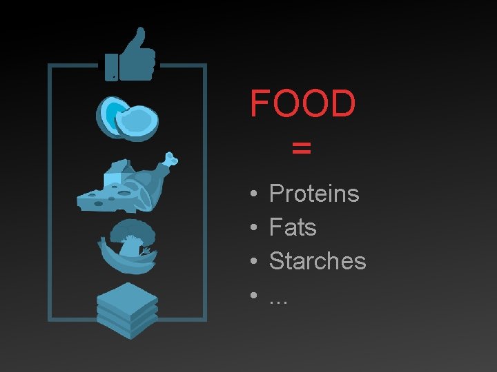 FOOD = • • Proteins Fats Starches. . . 