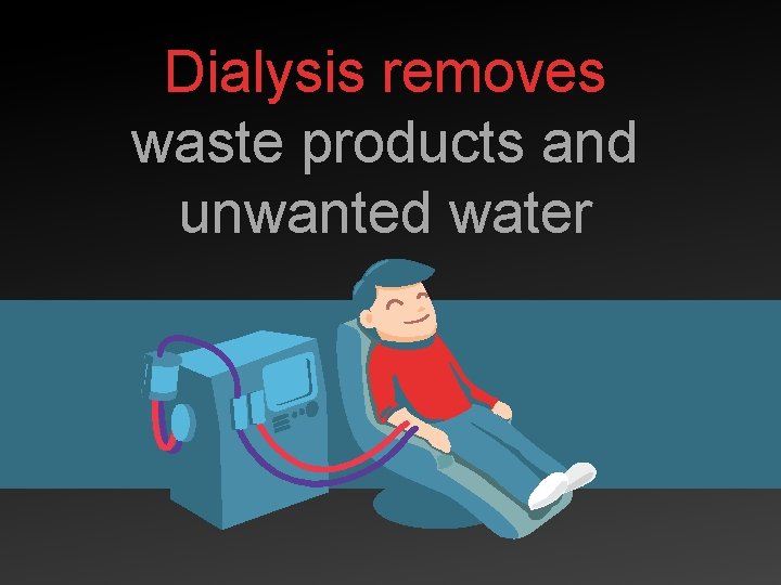 Dialysis removes waste products and unwanted water 