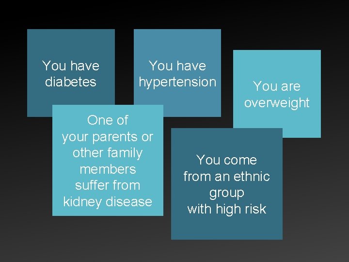 You have diabetes You have hypertension One of your parents or other family members