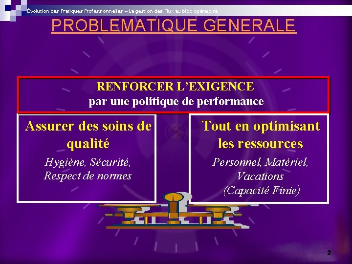 Évolution des Pratiques Professionnelles – La gestion des Flux au bloc opératoire PROBLEMATIQUE GENERALE