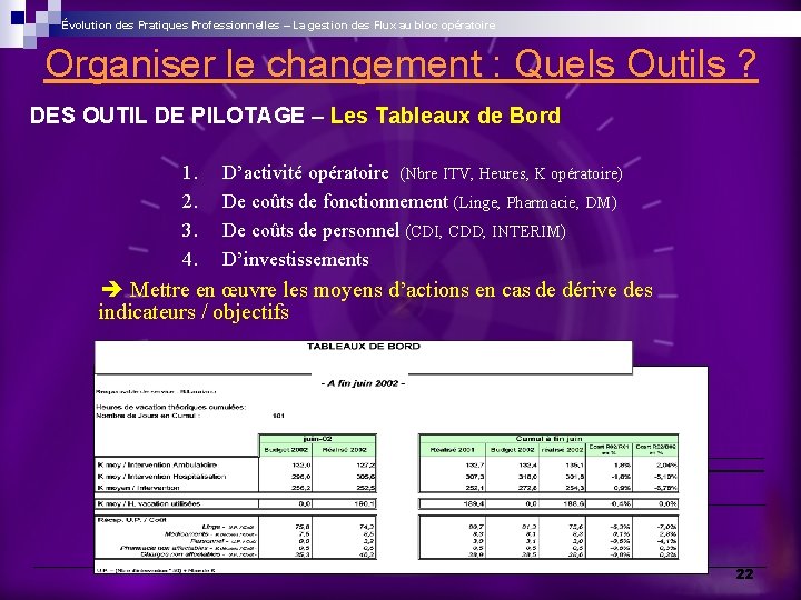 Évolution des Pratiques Professionnelles – La gestion des Flux au bloc opératoire Organiser le