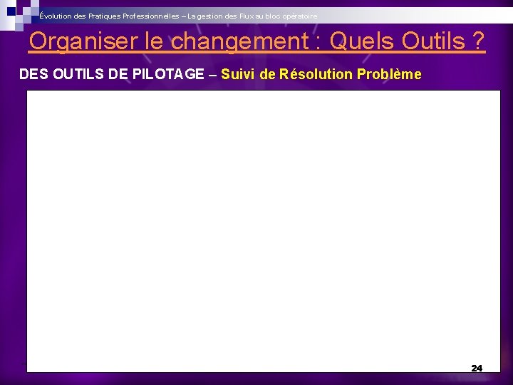 Évolution des Pratiques Professionnelles – La gestion des Flux au bloc opératoire Organiser le