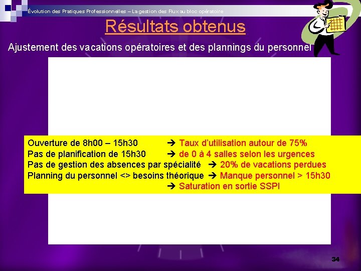 Évolution des Pratiques Professionnelles – La gestion des Flux au bloc opératoire Résultats obtenus