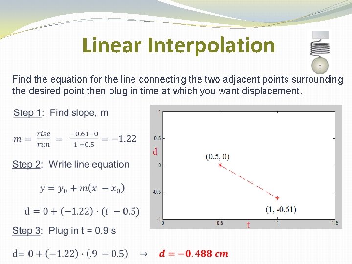 Linear Interpolation Find the equation for the line connecting the two adjacent points surrounding