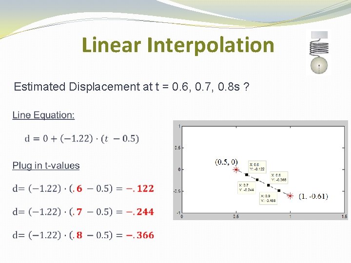 Linear Interpolation Estimated Displacement at t = 0. 6, 0. 7, 0. 8 s