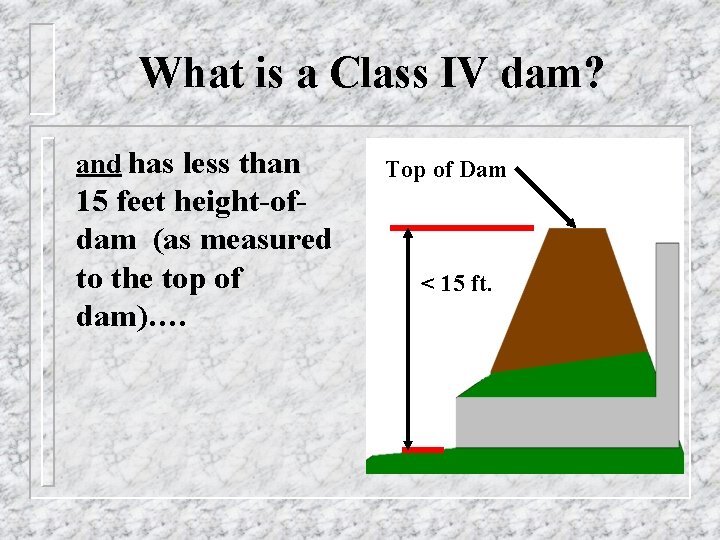What is a Class IV dam? and has less than 15 feet height-ofdam (as