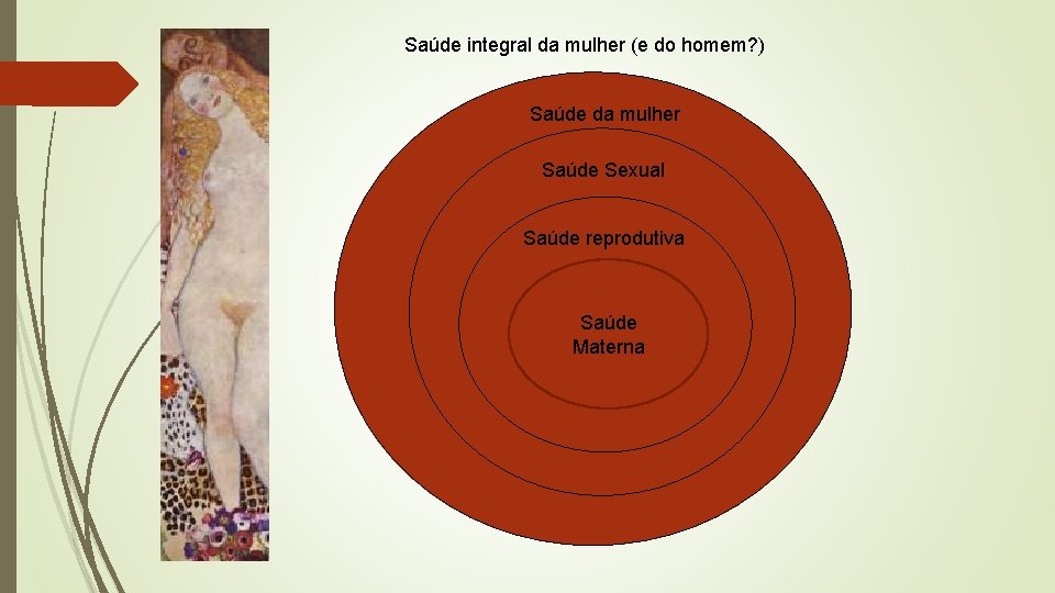 Saúde integral da mulher (e do homem? ) Saúde da mulher Saúde Sexual Saúde