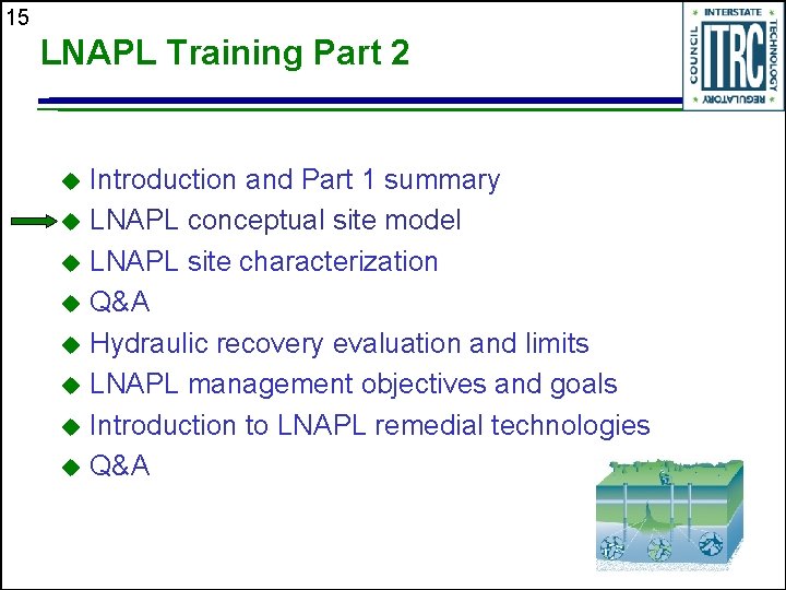 15 LNAPL Training Part 2 Introduction and Part 1 summary u LNAPL conceptual site