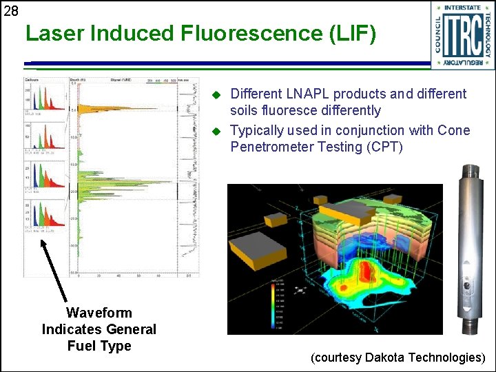 28 Laser Induced Fluorescence (LIF) u u Waveform Indicates General Fuel Type Different LNAPL