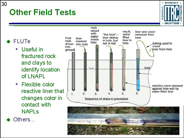 30 Other Field Tests u u FLUTe • Useful in fractured rock and clays