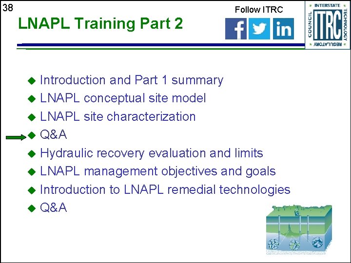 38 LNAPL Training Part 2 Follow ITRC Introduction and Part 1 summary u LNAPL