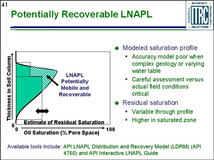 41 Potentially Recoverable LNAPL u • Accuracy model poor when Thickness in Soil Column