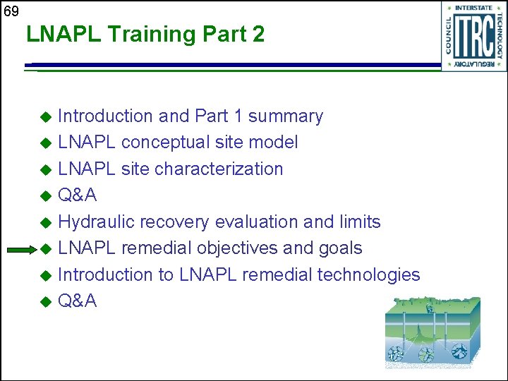 69 LNAPL Training Part 2 Introduction and Part 1 summary u LNAPL conceptual site