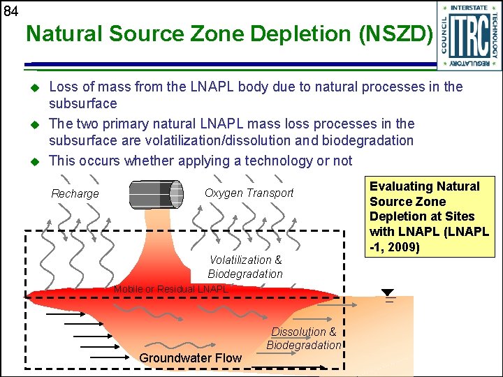 84 Natural Source Zone Depletion (NSZD) u u u Loss of mass from the