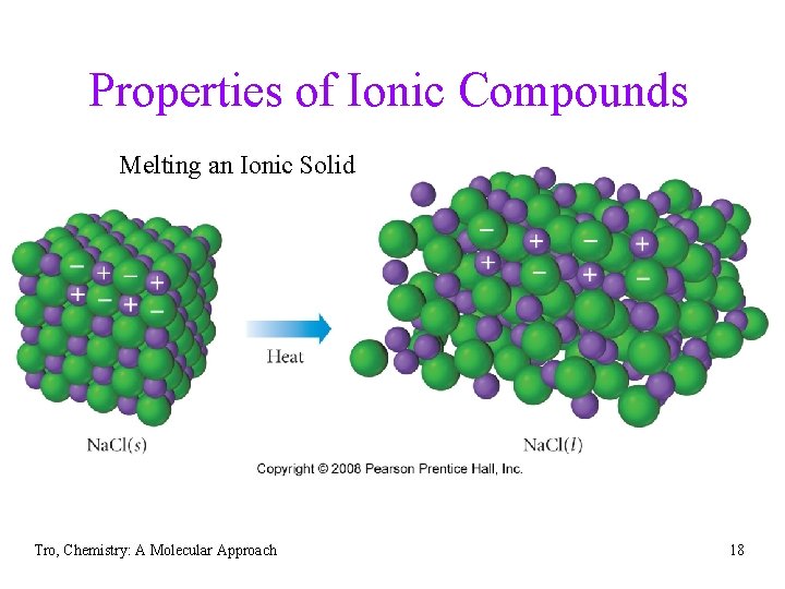 Properties of Ionic Compounds Melting an Ionic Solid • hard and brittle crystalline solids