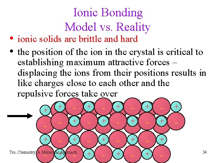 Ionic Bonding Model vs. Reality • ionic solids are brittle and hard • the