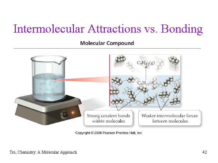 Intermolecular Attractions vs. Bonding Tro, Chemistry: A Molecular Approach 42 