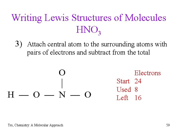 Writing Lewis Structures of Molecules HNO 3 3) Attach central atom to the surrounding