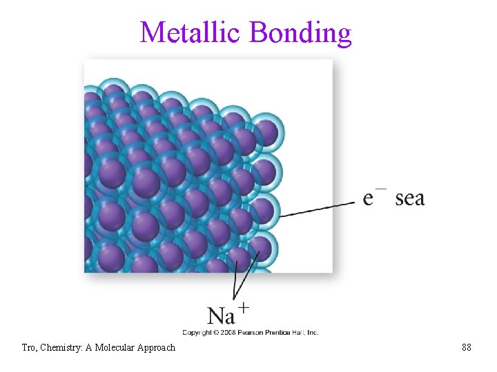 Metallic Bonding Tro, Chemistry: A Molecular Approach 88 