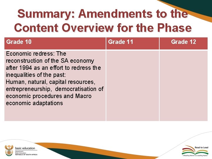 Summary: Amendments to the Content Overview for the Phase Grade 10 Economic redress: The