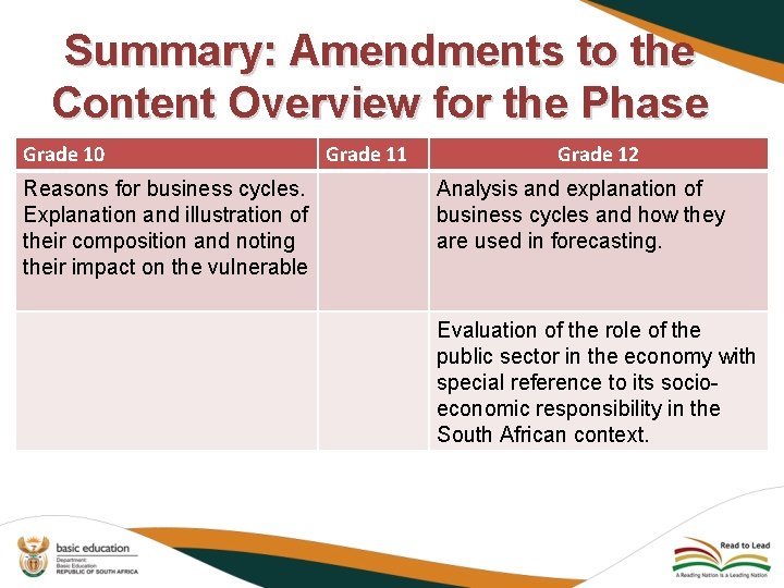 Summary: Amendments to the Content Overview for the Phase Grade 10 Reasons for business
