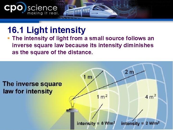 16. 1 Light intensity § The intensity of light from a small source follows 16. 1 Light intensity § The intensity of light from a small source follows