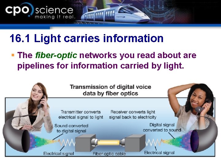 16. 1 Light carries information § The fiber-optic networks you read about are pipelines 16. 1 Light carries information § The fiber-optic networks you read about are pipelines