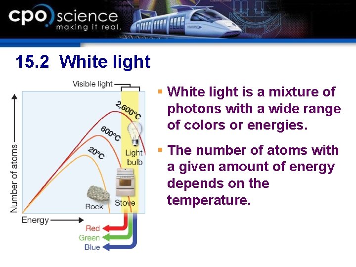15. 2 White light § White light is a mixture of photons with a 15. 2 White light § White light is a mixture of photons with a